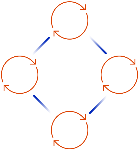 https://talentrixsolutions.com/wp-content/uploads/2020/08/tc_scheme.png